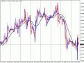 اضغط على الصورة لعرض أكبر. 

الإسم:	eurusdfh1fmacfibo_small.jpg 
مشاهدات:	154 
الحجم:	79.9 كيلوبايت 
الهوية:	955418