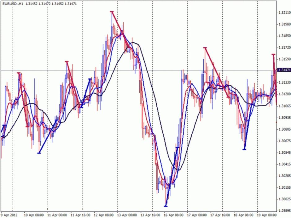 اضغط على الصورة لعرض أكبر. 

الإسم:	eurusdxh1gmacfibo2_small.jpg 
مشاهدات:	142 
الحجم:	82.0 كيلوبايت 
الهوية:	955419
