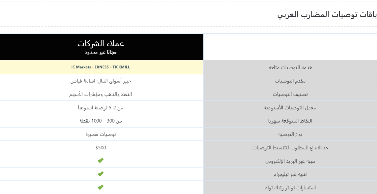 اضغط على الصورة لعرض أكبر.   الإسم:	لقطة شاشة 2024-04-02 094323.png  مشاهدات:	0  الحجم:	74.3 كيلوبايت  الهوية:	955929