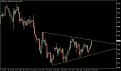 اضغط على الصورة لعرض أكبر. 

الإسم:	13-NZDUSD.jpg 
مشاهدات:	8 
الحجم:	128.7 كيلوبايت 
الهوية:	868330