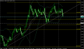 اضغط على الصورة لعرض أكبر. 

الإسم:	GBP-USD.PNG 
مشاهدات:	12 
الحجم:	37.2 كيلوبايت 
الهوية:	868455