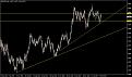 اضغط على الصورة لعرض أكبر. 

الإسم:	15-GBPUSD.jpg 
مشاهدات:	12 
الحجم:	159.9 كيلوبايت 
الهوية:	868476