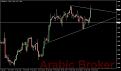 اضغط على الصورة لعرض أكبر. 

الإسم:	Eurusd2322007.jpg 
مشاهدات:	15 
الحجم:	141.8 كيلوبايت 
الهوية:	868802