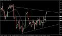 اضغط على الصورة لعرض أكبر. 

الإسم:	GBPUSD252200777.jpg 
مشاهدات:	13 
الحجم:	155.2 كيلوبايت 
الهوية:	868830