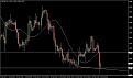 اضغط على الصورة لعرض أكبر. 

الإسم:	usdchf252200710000.jpg 
مشاهدات:	13 
الحجم:	131.1 كيلوبايت 
الهوية:	868832