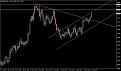 اضغط على الصورة لعرض أكبر. 

الإسم:	eurusd2722007.jpg 
مشاهدات:	8 
الحجم:	140.1 كيلوبايت 
الهوية:	868942