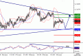 اضغط على الصورة لعرض أكبر. 

الإسم:	EURUSD.gif 
مشاهدات:	30 
الحجم:	10.4 كيلوبايت 
الهوية:	869445