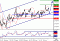 اضغط على الصورة لعرض أكبر. 

الإسم:	GBPUSD.gif 
مشاهدات:	29 
الحجم:	12.8 كيلوبايت 
الهوية:	869447