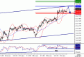 اضغط على الصورة لعرض أكبر. 

الإسم:	USDJPY.gif 
مشاهدات:	14 
الحجم:	9.9 كيلوبايت 
الهوية:	869448