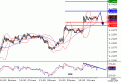 اضغط على الصورة لعرض أكبر. 

الإسم:	USDCHF.gif 
مشاهدات:	16 
الحجم:	9.4 كيلوبايت 
الهوية:	869449