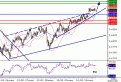 اضغط على الصورة لعرض أكبر. 

الإسم:	NZDUSD.gif 
مشاهدات:	10 
الحجم:	11.4 كيلوبايت 
الهوية:	869451