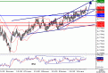 اضغط على الصورة لعرض أكبر. 

الإسم:	AUDUSD.gif 
مشاهدات:	13 
الحجم:	11.2 كيلوبايت 
الهوية:	869452