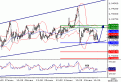 اضغط على الصورة لعرض أكبر. 

الإسم:	GBPUSD.gif 
مشاهدات:	6 
الحجم:	11.5 كيلوبايت 
الهوية:	869517