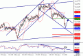 اضغط على الصورة لعرض أكبر. 

الإسم:	USDJPY.gif 
مشاهدات:	8 
الحجم:	11.8 كيلوبايت 
الهوية:	869519