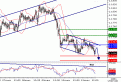 اضغط على الصورة لعرض أكبر. 

الإسم:	USDCAD.gif 
مشاهدات:	10 
الحجم:	11.5 كيلوبايت 
الهوية:	869521