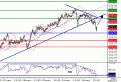 اضغط على الصورة لعرض أكبر. 

الإسم:	EURJPY.gif 
مشاهدات:	9 
الحجم:	10.7 كيلوبايت 
الهوية:	869522