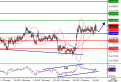 اضغط على الصورة لعرض أكبر. 

الإسم:	EURGBP.gif 
مشاهدات:	8 
الحجم:	10.3 كيلوبايت 
الهوية:	869523