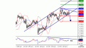 اضغط على الصورة لعرض أكبر. 

الإسم:	EUR-USD2.gif 
مشاهدات:	10 
الحجم:	14.1 كيلوبايت 
الهوية:	869541