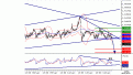 اضغط على الصورة لعرض أكبر. 

الإسم:	GBP-USD2.gif 
مشاهدات:	12 
الحجم:	13.0 كيلوبايت 
الهوية:	869543