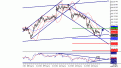 اضغط على الصورة لعرض أكبر. 

الإسم:	USD-JPY2.gif 
مشاهدات:	9 
الحجم:	13.7 كيلوبايت 
الهوية:	869545