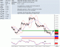 اضغط على الصورة لعرض أكبر. 

الإسم:	USD-CHF.gif 
مشاهدات:	10 
الحجم:	17.8 كيلوبايت 
الهوية:	869546