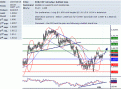 اضغط على الصورة لعرض أكبر. 

الإسم:	eur-chf.GIF 
مشاهدات:	15 
الحجم:	36.9 كيلوبايت 
الهوية:	869611
