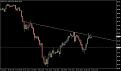 اضغط على الصورة لعرض أكبر. 

الإسم:	EUR-JPY-15-03-20072.jpg 
مشاهدات:	16 
الحجم:	115.9 كيلوبايت 
الهوية:	869614