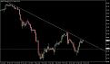 اضغط على الصورة لعرض أكبر. 

الإسم:	GBP-JPY-15-03-2007-2.jpg 
مشاهدات:	25 
الحجم:	120.1 كيلوبايت 
الهوية:	869615