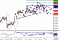اضغط على الصورة لعرض أكبر. 

الإسم:	EURUSD.gif 
مشاهدات:	14 
الحجم:	11.1 كيلوبايت 
الهوية:	869623
