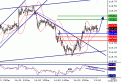 اضغط على الصورة لعرض أكبر. 

الإسم:	USDJPY.gif 
مشاهدات:	13 
الحجم:	12.2 كيلوبايت 
الهوية:	869625