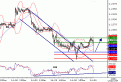 اضغط على الصورة لعرض أكبر. 

الإسم:	USDCHF.gif 
مشاهدات:	14 
الحجم:	10.9 كيلوبايت 
الهوية:	869626