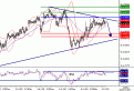 اضغط على الصورة لعرض أكبر. 

الإسم:	NZDUSD.gif 
مشاهدات:	14 
الحجم:	11.0 كيلوبايت 
الهوية:	869627