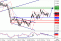اضغط على الصورة لعرض أكبر. 

الإسم:	USDCAD.gif 
مشاهدات:	9 
الحجم:	11.8 كيلوبايت 
الهوية:	869629