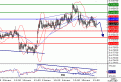 اضغط على الصورة لعرض أكبر. 

الإسم:	EURGBP.gif 
مشاهدات:	9 
الحجم:	11.5 كيلوبايت 
الهوية:	869630