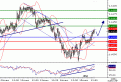 اضغط على الصورة لعرض أكبر. 

الإسم:	EURCHF.gif 
مشاهدات:	9 
الحجم:	11.9 كيلوبايت 
الهوية:	869631