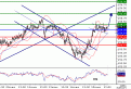 اضغط على الصورة لعرض أكبر. 

الإسم:	EURJPY.gif 
مشاهدات:	14 
الحجم:	11.8 كيلوبايت 
الهوية:	869632