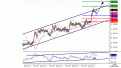اضغط على الصورة لعرض أكبر. 

الإسم:	eur-usd2.gif 
مشاهدات:	11 
الحجم:	11.9 كيلوبايت 
الهوية:	869648