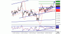 اضغط على الصورة لعرض أكبر. 

الإسم:	gbp-usd2.gif 
مشاهدات:	10 
الحجم:	14.9 كيلوبايت 
الهوية:	869650