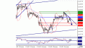 اضغط على الصورة لعرض أكبر. 

الإسم:	usd-jpy2.gif 
مشاهدات:	11 
الحجم:	14.0 كيلوبايت 
الهوية:	869652