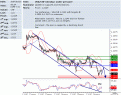 اضغط على الصورة لعرض أكبر. 

الإسم:	usd-chf.gif 
مشاهدات:	10 
الحجم:	18.5 كيلوبايت 
الهوية:	869653