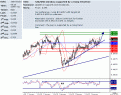 اضغط على الصورة لعرض أكبر. 

الإسم:	nzd-usd.gif 
مشاهدات:	10 
الحجم:	19.0 كيلوبايت 
الهوية:	869654