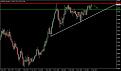اضغط على الصورة لعرض أكبر. 

الإسم:	AUDUSD16-03-2007.jpg 
مشاهدات:	13 
الحجم:	132.8 كيلوبايت 
الهوية:	869678