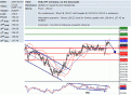اضغط على الصورة لعرض أكبر. 

الإسم:	eur_jpy.GIF 
مشاهدات:	11 
الحجم:	33.4 كيلوبايت 
الهوية:	869716