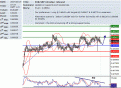 اضغط على الصورة لعرض أكبر. 

الإسم:	eur_gbp.GIF 
مشاهدات:	9 
الحجم:	35.4 كيلوبايت 
الهوية:	869717
