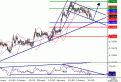 اضغط على الصورة لعرض أكبر. 

الإسم:	EURUSD20070319131031.gif 
مشاهدات:	7 
الحجم:	11.1 كيلوبايت 
الهوية:	869724