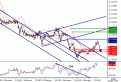 اضغط على الصورة لعرض أكبر. 

الإسم:	USDCHF20070319130723.gif 
مشاهدات:	7 
الحجم:	11.2 كيلوبايت 
الهوية:	869726