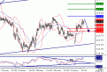 اضغط على الصورة لعرض أكبر. 

الإسم:	USDJPY20070319131255.gif 
مشاهدات:	7 
الحجم:	11.5 كيلوبايت 
الهوية:	869727