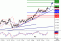 اضغط على الصورة لعرض أكبر. 

الإسم:	AUDUSD20070319131116.gif 
مشاهدات:	8 
الحجم:	10.1 كيلوبايت 
الهوية:	869729