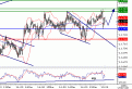 اضغط على الصورة لعرض أكبر. 

الإسم:	USDCAD20070319130737.gif 
مشاهدات:	7 
الحجم:	12.0 كيلوبايت 
الهوية:	869730
