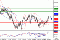 اضغط على الصورة لعرض أكبر. 

الإسم:	EURCHF20070319131456.gif 
مشاهدات:	7 
الحجم:	11.4 كيلوبايت 
الهوية:	869731